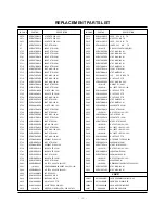 Preview for 39 page of Zenith E44W46LCD Service Manual