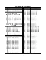 Preview for 40 page of Zenith E44W46LCD Service Manual