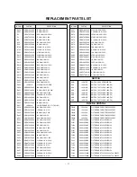 Preview for 41 page of Zenith E44W46LCD Service Manual