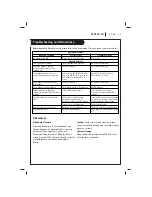 Preview for 13 page of Zenith ES-191M Operating Manual