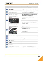 Preview for 17 page of Zenith EZ5MU001 User Manual