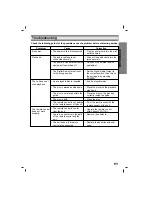 Preview for 15 page of Zenith F-192 Installation And Operating Manual