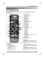 Предварительный просмотр 7 страницы Zenith F-DV25 Installation And Operating Manual