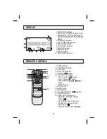 Preview for 5 page of Zenith FFH-185A Installation And Operating Manual
