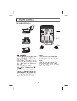 Preview for 6 page of Zenith FFH-185A Installation And Operating Manual