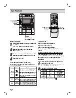 Preview for 14 page of Zenith FFH-986A Installation And Operating Manual