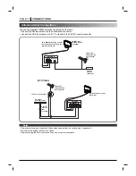 Предварительный просмотр 10 страницы Zenith FFH-DV25A Installation And Operating Manual