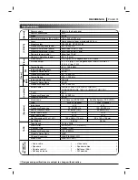 Предварительный просмотр 51 страницы Zenith FFH-DV25A Installation And Operating Manual