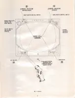 Предварительный просмотр 7 страницы Zenith Flash-Matic Operating Manual