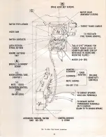 Предварительный просмотр 8 страницы Zenith Flash-Matic Operating Manual