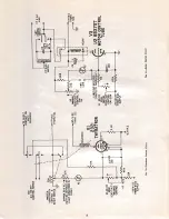 Предварительный просмотр 10 страницы Zenith Flash-Matic Operating Manual