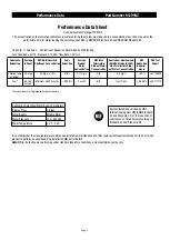 Preview for 9 page of Zenith GlobalPlus 800955NZ Installation Instructions Manual