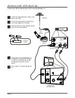 Предварительный просмотр 8 страницы Zenith H20H52DT Installation And Operating Manual