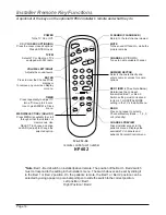 Предварительный просмотр 14 страницы Zenith H20H52DT Installation And Operating Manual