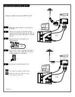 Preview for 8 page of Zenith H24F36DT Series Installation / Operating Manual | Warranty