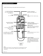 Preview for 14 page of Zenith H24F36DT Series Installation / Operating Manual | Warranty