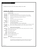 Preview for 16 page of Zenith H24F36DT Series Installation / Operating Manual | Warranty