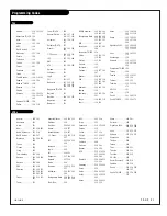 Preview for 41 page of Zenith H2546DT Installation And Operating Manual, Warranty