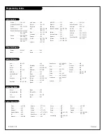 Preview for 42 page of Zenith H2546DT Installation And Operating Manual, Warranty