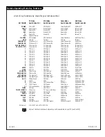 Preview for 43 page of Zenith H2546DT Installation And Operating Manual, Warranty