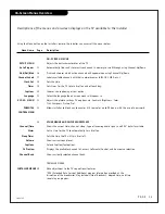 Preview for 15 page of Zenith H25E37Y Installation And Operating Manual, Warranty