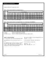 Preview for 27 page of Zenith H25E37Y Installation And Operating Manual, Warranty