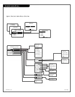 Preview for 34 page of Zenith H25E37Y Installation And Operating Manual, Warranty