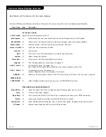 Preview for 25 page of Zenith H25E46DTOM Installation And Operating Manual, Warranty