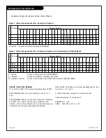 Предварительный просмотр 29 страницы Zenith H25F36DT Series Installation And Operating Manual, Warranty