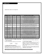 Предварительный просмотр 33 страницы Zenith H25F36DT Series Installation And Operating Manual, Warranty