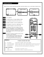 Предварительный просмотр 37 страницы Zenith H25F39DT Series Installation And Operating Manual, Warranty