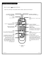 Preview for 6 page of Zenith H27D55DT Installation Manual