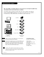 Preview for 8 page of Zenith H27D55DT Installation Manual