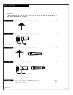 Preview for 6 page of Zenith H27E44DTOM Installation / Operating Manual | Warranty