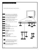 Preview for 15 page of Zenith H27E44DTOM Installation / Operating Manual | Warranty