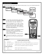 Предварительный просмотр 31 страницы Zenith H27E44DTOM Installation / Operating Manual | Warranty