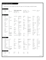 Preview for 38 page of Zenith H27E44DTOM Installation / Operating Manual | Warranty