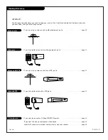 Предварительный просмотр 9 страницы Zenith H27E55DT Operating Manual & Warranty