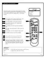 Предварительный просмотр 18 страницы Zenith H27E55DT Operating Manual & Warranty