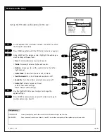 Предварительный просмотр 34 страницы Zenith H27E55DT Operating Manual & Warranty