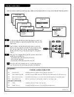 Предварительный просмотр 37 страницы Zenith H27E55DT Operating Manual & Warranty