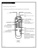 Предварительный просмотр 6 страницы Zenith H27F56DT Installation And Operating Manual