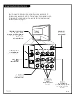 Предварительный просмотр 8 страницы Zenith H27F56DT Installation And Operating Manual