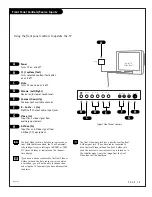 Предварительный просмотр 19 страницы Zenith H27F56DT Installation And Operating Manual