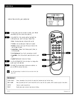 Предварительный просмотр 31 страницы Zenith H27F56DT Installation And Operating Manual