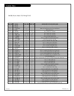 Предварительный просмотр 37 страницы Zenith H27F56DT Installation And Operating Manual