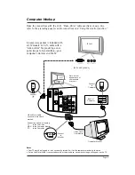 Preview for 9 page of Zenith H27H49S Installation Manual