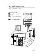 Предварительный просмотр 21 страницы Zenith H27H49S Installation Manual