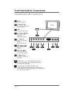 Предварительный просмотр 24 страницы Zenith H27H49S Installation Manual