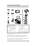 Предварительный просмотр 27 страницы Zenith H27H49S Installation Manual